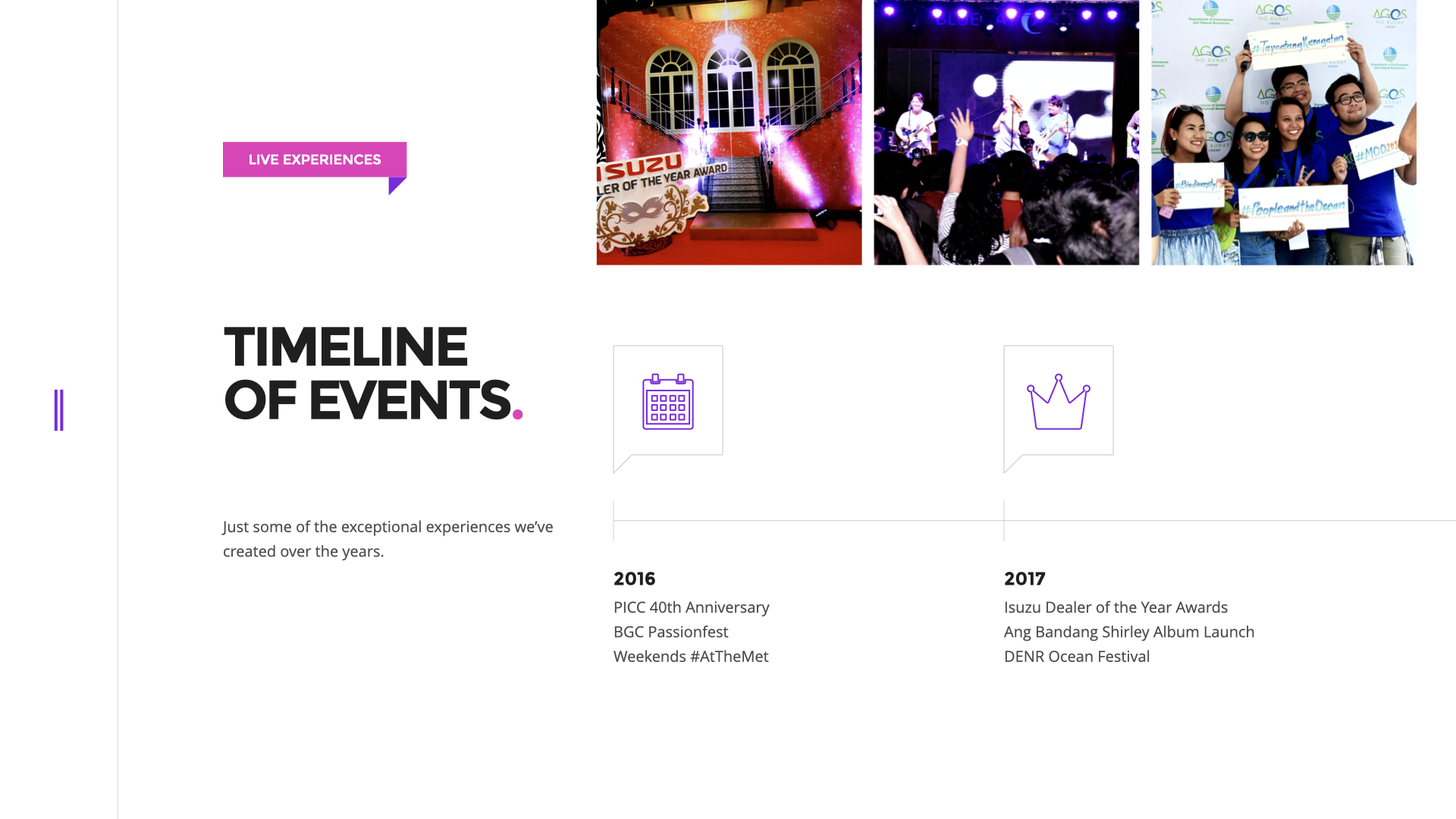 Live Experiences - Timeline of Events